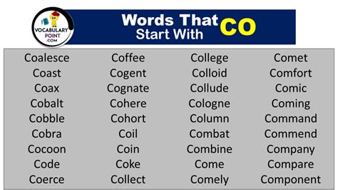 All Words That Start with CO - Vocabulary Point