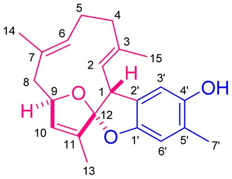 Capilloquinol: A Novel Farnesyl Quinol from the Dongsha Atoll Soft ...