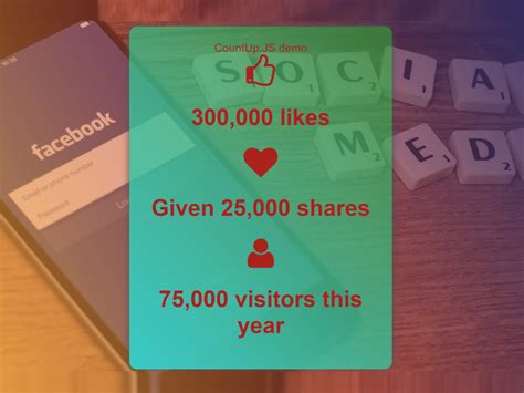 Image result for Count Variable JavaScript