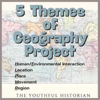 Geography Project Ideas 的图像结果