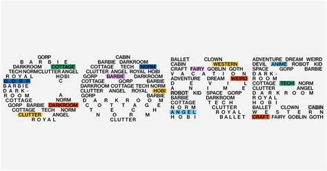 More Core Word Song 的图像结果