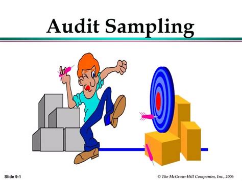 Image result for Audit Sampling Risks