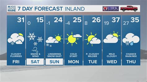 NEWS CENTER Maine Weather Video Forecast | newscentermaine.com
