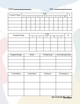 Image result for Communication Skills Notes ABA Examples