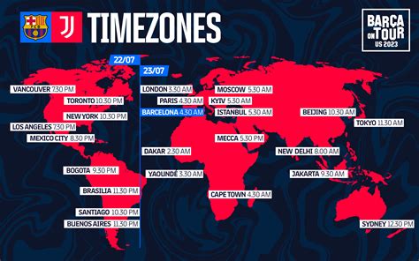 When and where to watch FC Barcelona v Juventus on the US Tour