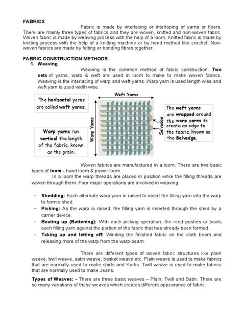 Textile 的图像结果