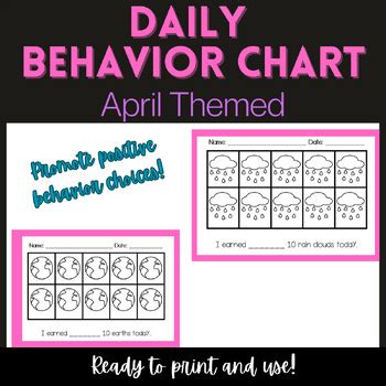 Image result for Behavior Chart Day 2