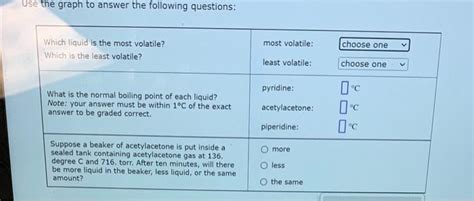 Image result for How to Answer Graph Increasing Questions in Full Answers Science