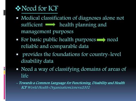 Image result for International Classification of Functioning and Disability Goals Structure