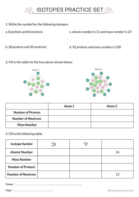 Image result for Isotopes Lesson
