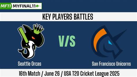 SEA vs SF Players' battles 16th T20 Match