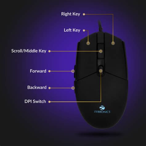 ZEBRONICS ZEB-WAR Keyboard and Mouse Combo Combo Set Designed for ...