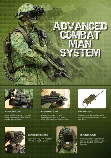 Advanced Combat Man System 的图像结果
