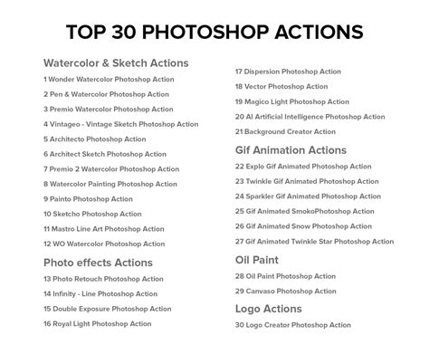 Top 30 Photoshop Actions – Bundle – walllow.com
