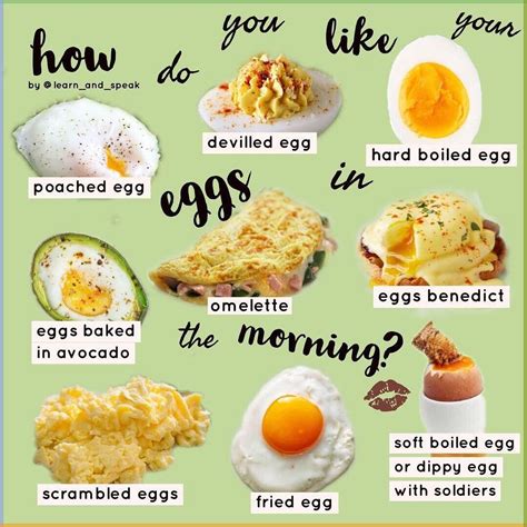Perfect fried eggs 4 types – Artofit