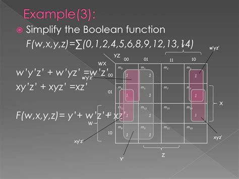 Karnaugh Maps Explained 的图像结果