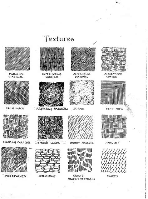 Drawing Texture Examples 的图像结果