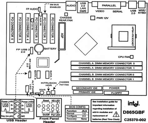 Inside Computer Motherboard 的图像结果