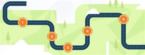 Why Infographics Works For Your Company? - Level Up Studios