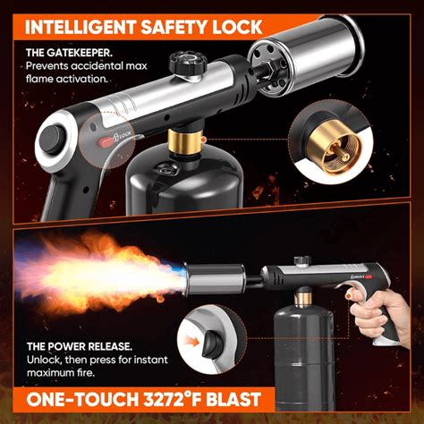 Powerful Propane Torch Gun for BBQ, Campfire, and Weed Burning – itoolmax