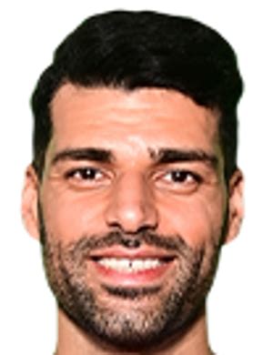 Mehdi Taremi - Player profile 25/26 | Transfermarkt