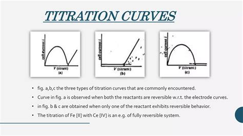 Amperometry and Biamperometry | PPTX