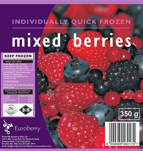 Image result for Min Max Label Design