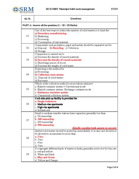MSWM - CLA 2 - Answer Key - Even - Qn. No. Questions PART A: Answer all ...