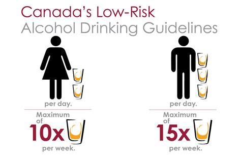 Drinking Age Canada Map at Alaina Johnson blog