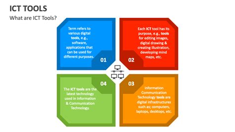 Image result for ICT Tools Examples