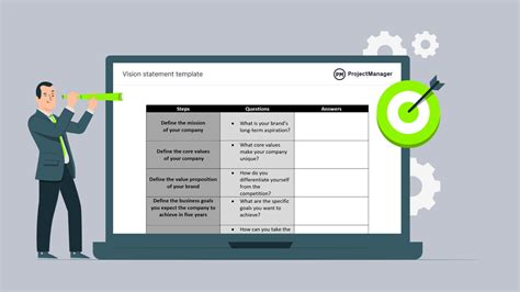 Image result for Vision Template Example