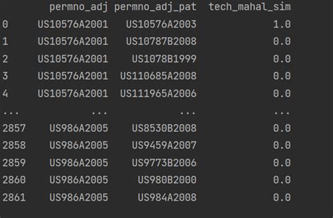 Image result for Python Export to CSV