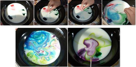 Image result for Exploding Colour