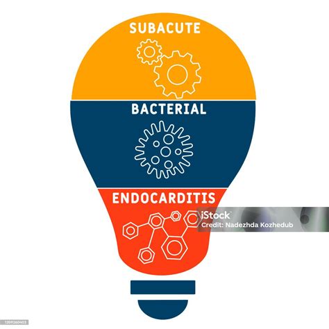 Sbe Subacute Bacterial Endocarditis Akronim Ilustrasi Stok - Unduh ...