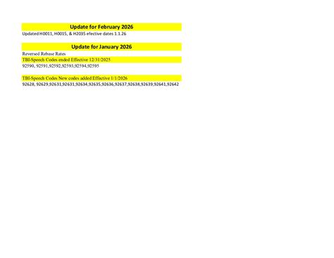 WellCare Provider Portal Job Aid - Alliance Health