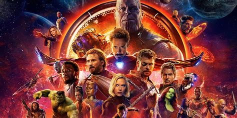 Marvel Movies Ranked 的图像结果