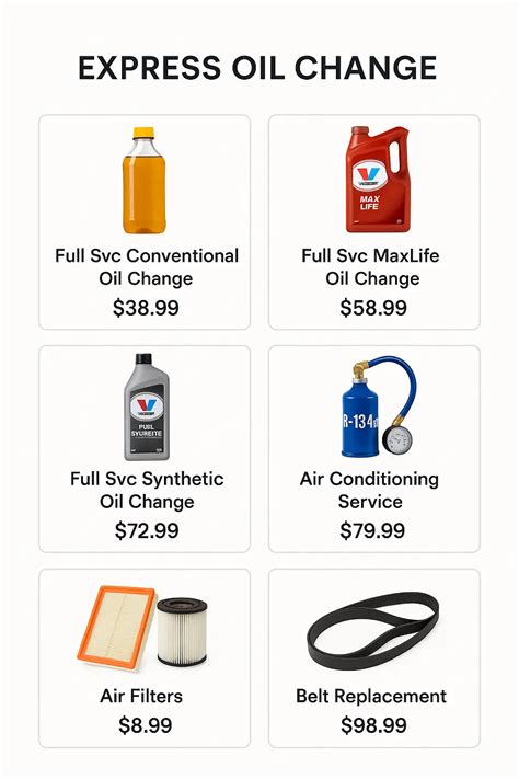 Image result for Oil Change Menu