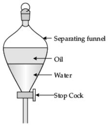 Class 9 Science: Sample Question Paper- 1 (With Solutions) PDF Download