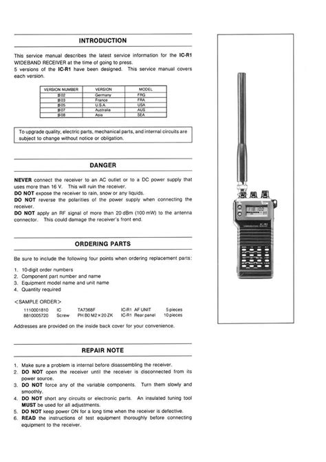 Image result for Icom IC-R2