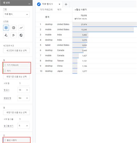 Image result for Database Programming with Different Syntaxes