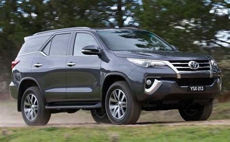 Latest Toyota Fortuner 2016 India Launch, Price, Specs, @ MotorPlace
