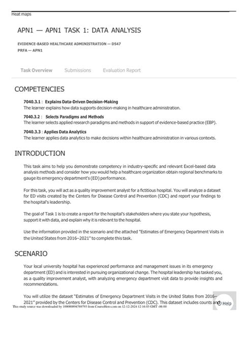 WGU D547 APN1 TASK 1: DATA ANALYSIS|WESTERN GOVERNORS UNIVERSITY - D547 ...