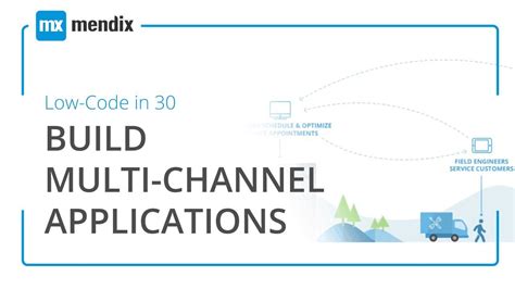Image result for Mendix Tutorial