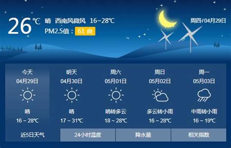 气象谚语，古代版的“天气预报”-杭州新闻中心-杭州网