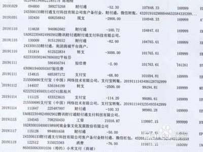 谈工资时，HR问我要12个月的银行流水，怎么办？ - 知乎