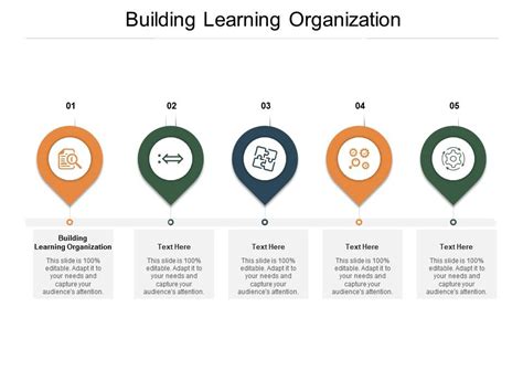Image result for PowerPoint Download On Learning Organization