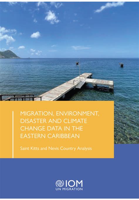 Migration, Environment, Disaster and Climate Change Data in the Eastern ...