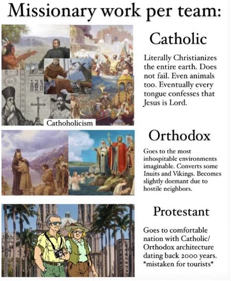 Catholic vs. Orthodox vs. Protestant: How to Tell the Difference, in 10 Hilarious Memes