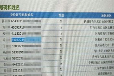 实名注册身份证号-Apispace接口管理