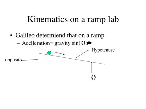 Image result for Basic Trigonometry Lessons